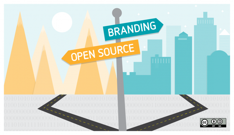 How to avoid Brandy McBrandface issues when running projects openly ... How To Choose The Right Travel Insurance